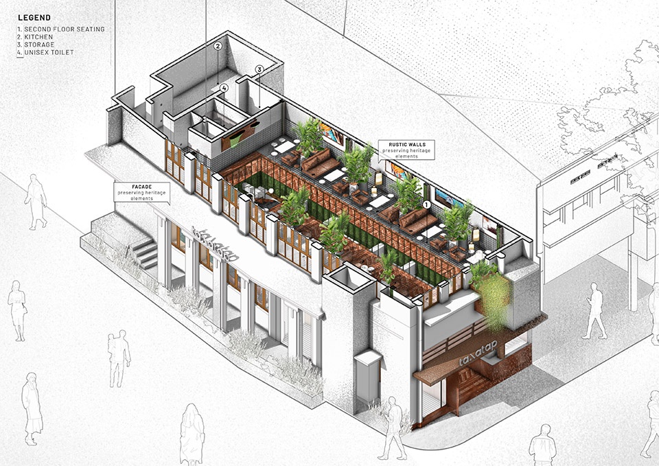 tanatap heritage garden by radar