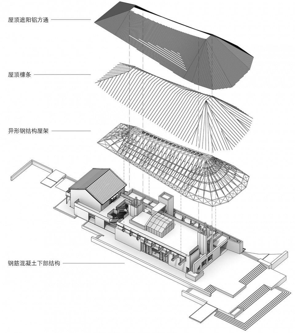 Village Hall by Architecture Studio Studio Hu School of Architecture and Urban Planning