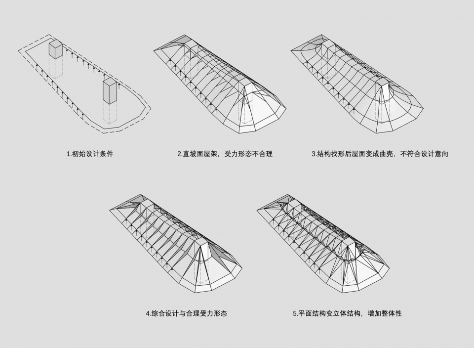 Village Hall by Architecture Studio Studio Hu School of Architecture and Urban Planning