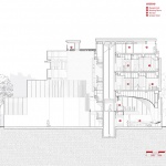 Sagehaus Office Garden by RAD+ar