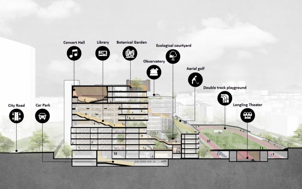 Shenzhen Longgang District Longling School by Shenzhen Yijing Architectural Design Co Ltd
