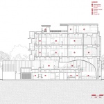 Sagehaus Office Garden by RAD+ar