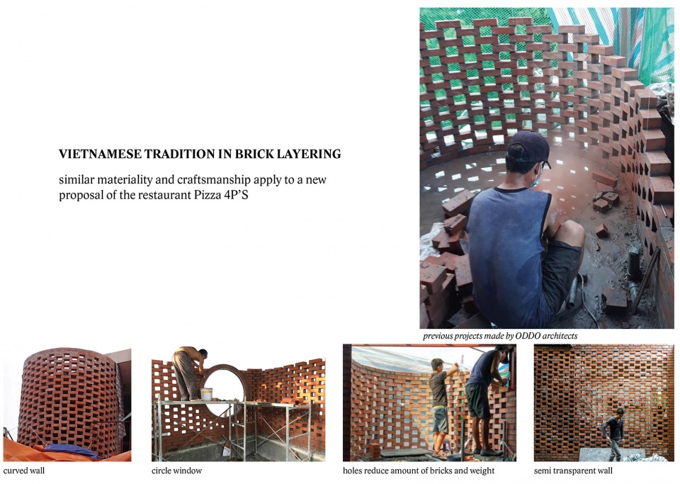 brick layering pizza 4ps restaurant