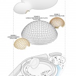Blue Ocean Dome by Shigeru Ban Architects