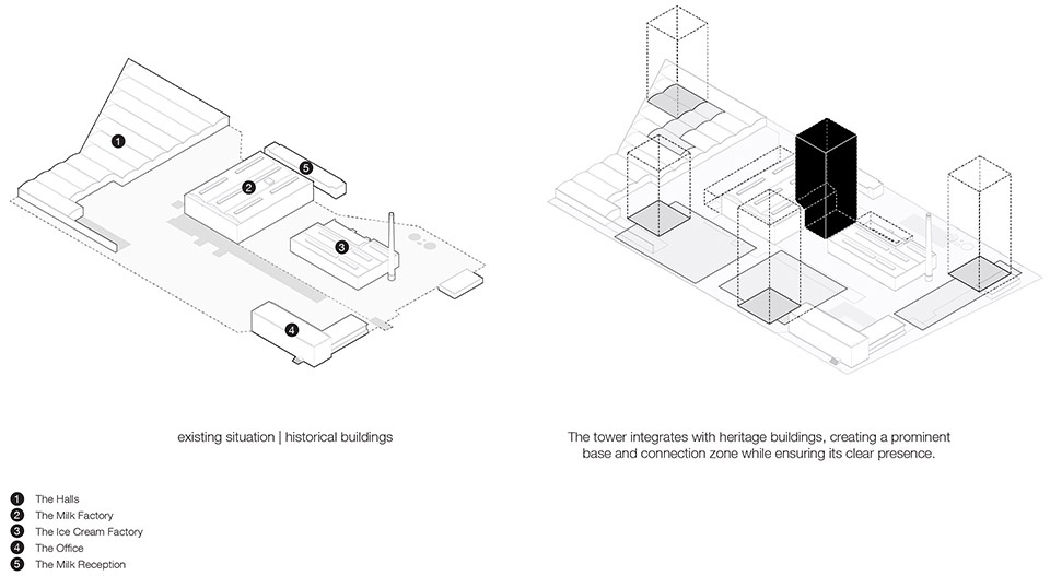 fresh residential tower by kaan architecten