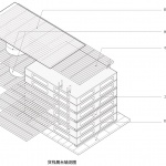 889GLO艺术空间，上海 / SpActrum谱观建筑