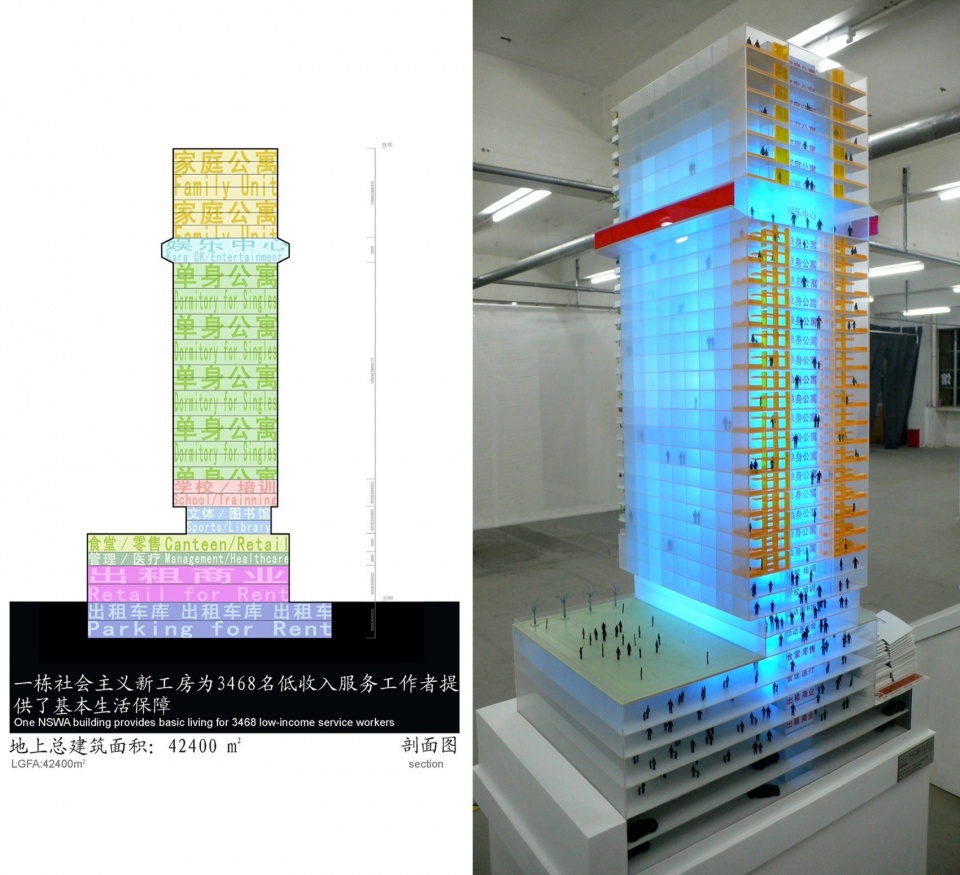 Unbuilt Scenic Architecture Office