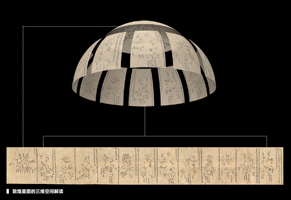 dunhuang constellation by aterlier alter architects