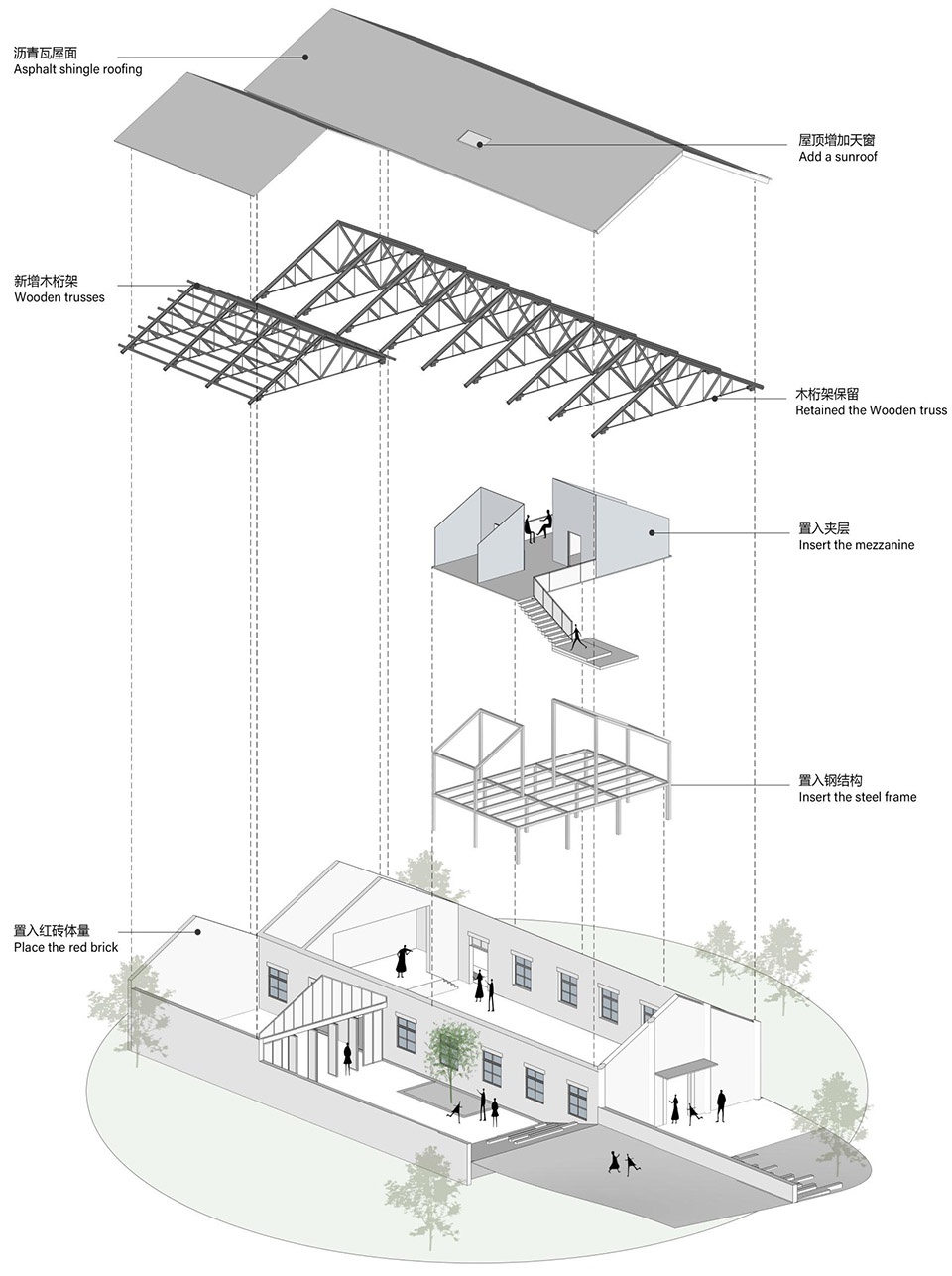 sui county hemei center by upa architects