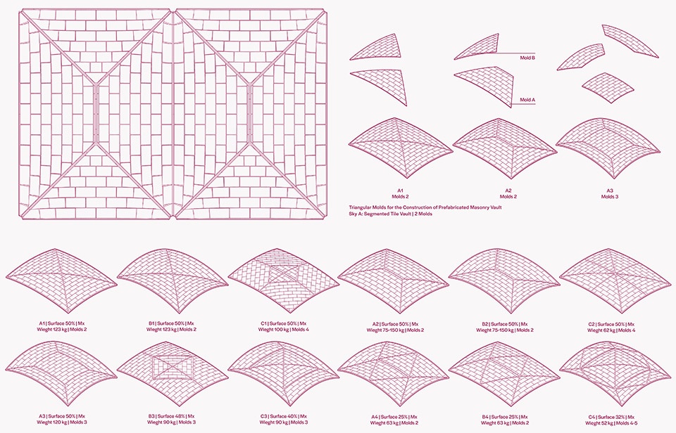 alternative skies by ie school of architecture and design and d lab