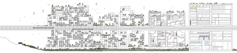 Unbuilt Scenic Architecture Office