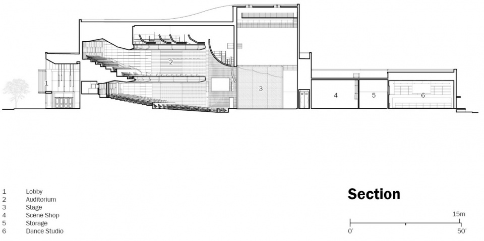 The AISD Performing Arts Center by Pfluger Associates Architects