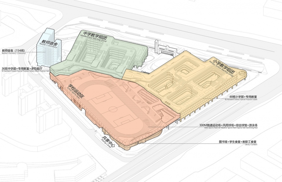 Shenzhen Middle School Guangming Science City School by Atelier Global