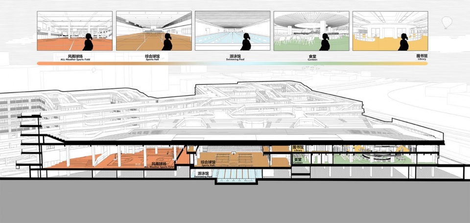 Shenzhen Middle School Guangming Science City School by Atelier Global