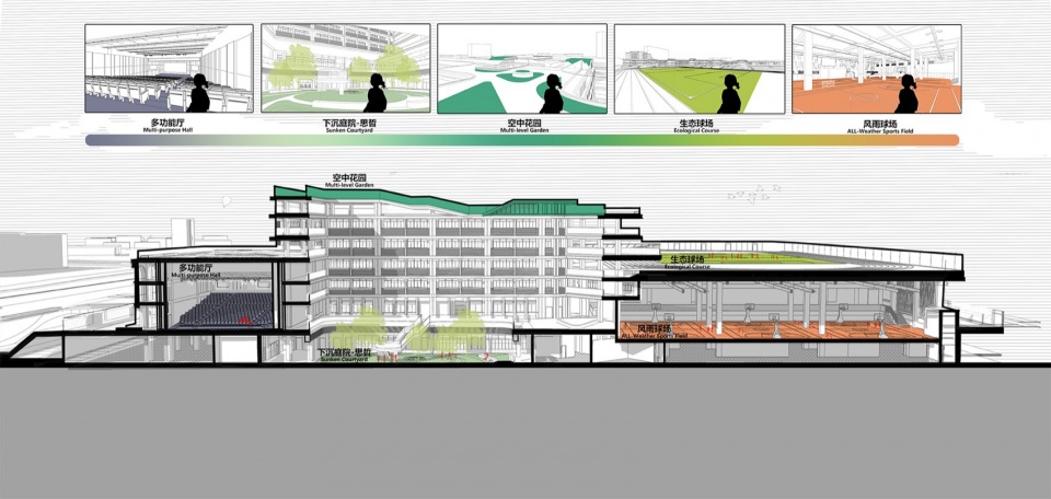 Shenzhen Middle School Guangming Science City School by Atelier Global