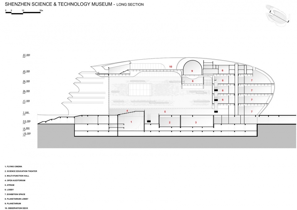 Shenzhen Science and Technology Museum now open by Zaha Hadid Architects