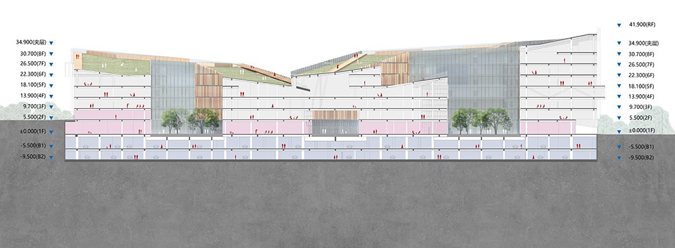 the qingdao inspur big data center by biad malong architects