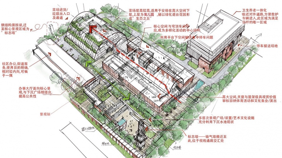 conservation and renovation of nanjing compressor factory youjiawa residential community center by seu arch uag
