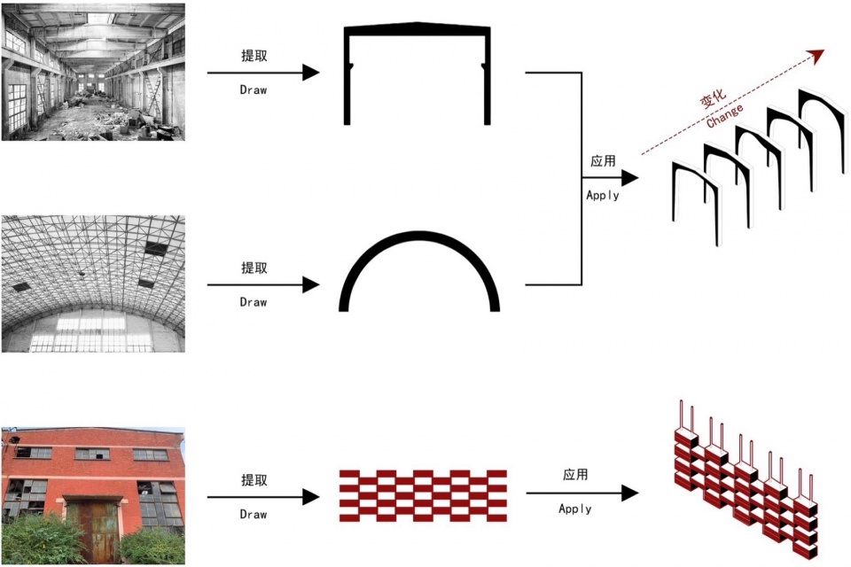 conservation and renovation of nanjing compressor factory youjiawa residential community center by seu arch uag