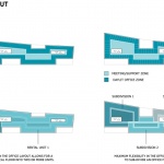 WACKER大楼，慕尼黑 / C.F. Møller Architects