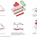 “La Boussole”文化与旅游中心，法国 / Dominique Coulon & Associés
