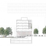 WACKER大楼，慕尼黑 / C.F. Møller Architects