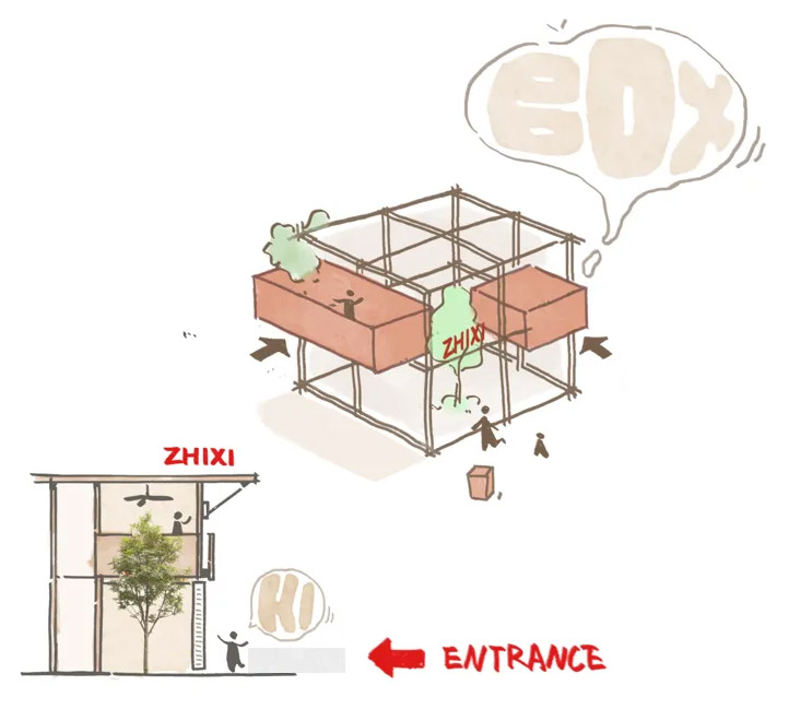 zhixi grilled meat by pures design
