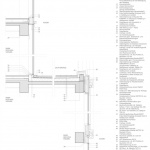 WACKER大楼，慕尼黑 / C.F. Møller Architects