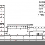 同济大学艺嘉楼（嘉定校区学生活动中心）/ 同济大学建筑设计研究院（集团）有限公司 麟和建筑工作室