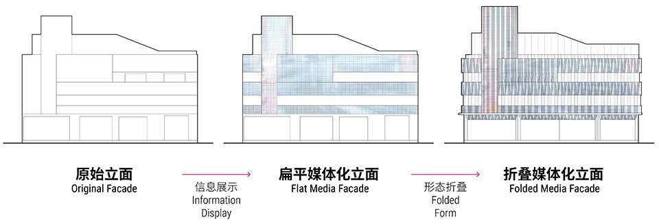 lafayette culture center renovation by they architects