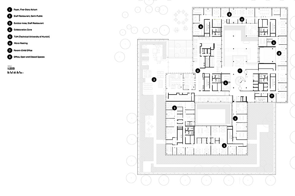 the sap labs munich campus by scope architekten