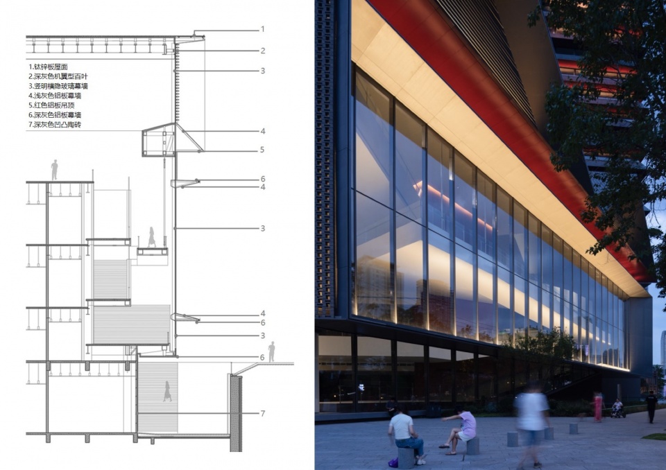 Sichuan University Museum Renovation Expansion Project