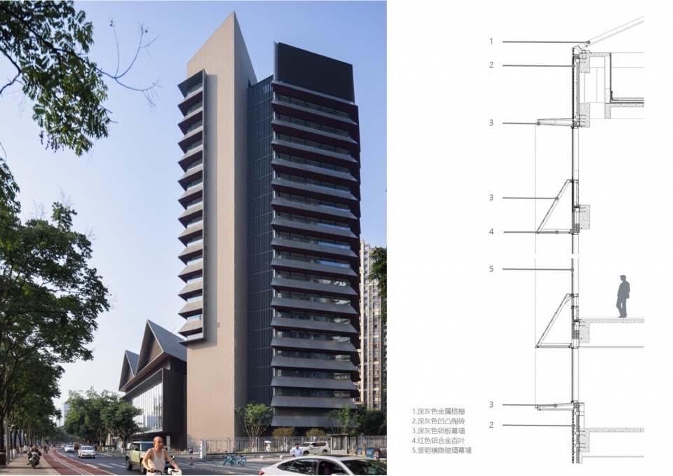 Sichuan University Museum Renovation Expansion Project