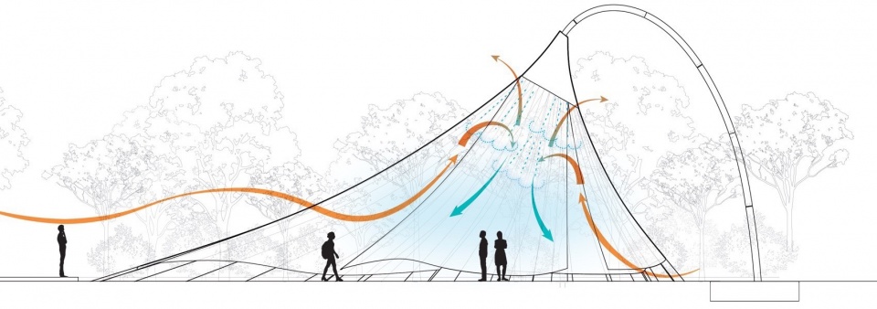 Chinese Paper Umbrella by mad