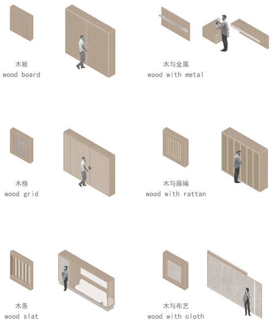 permanences by ten design