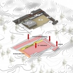 成都马术中心 / 四周建筑