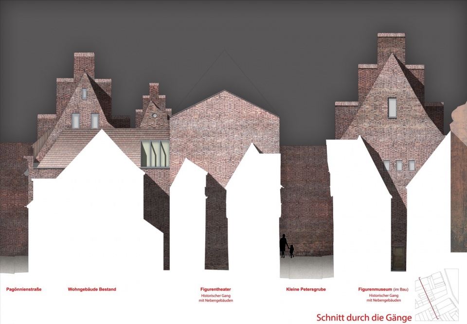 Puppet Theater Konermann Siegmund Architekten
