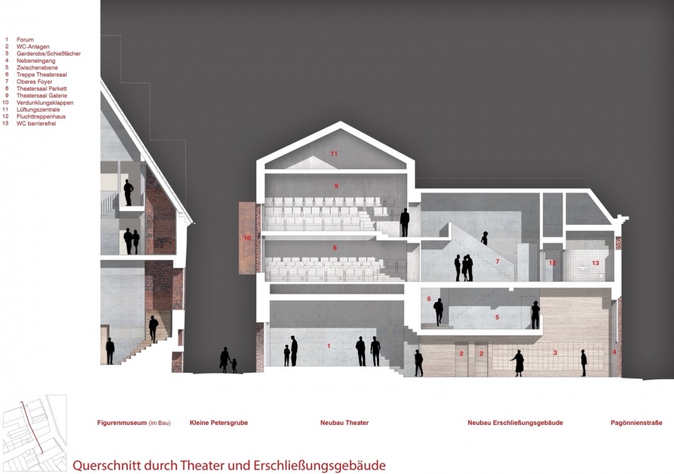 Puppet Theater Konermann Siegmund Architekten