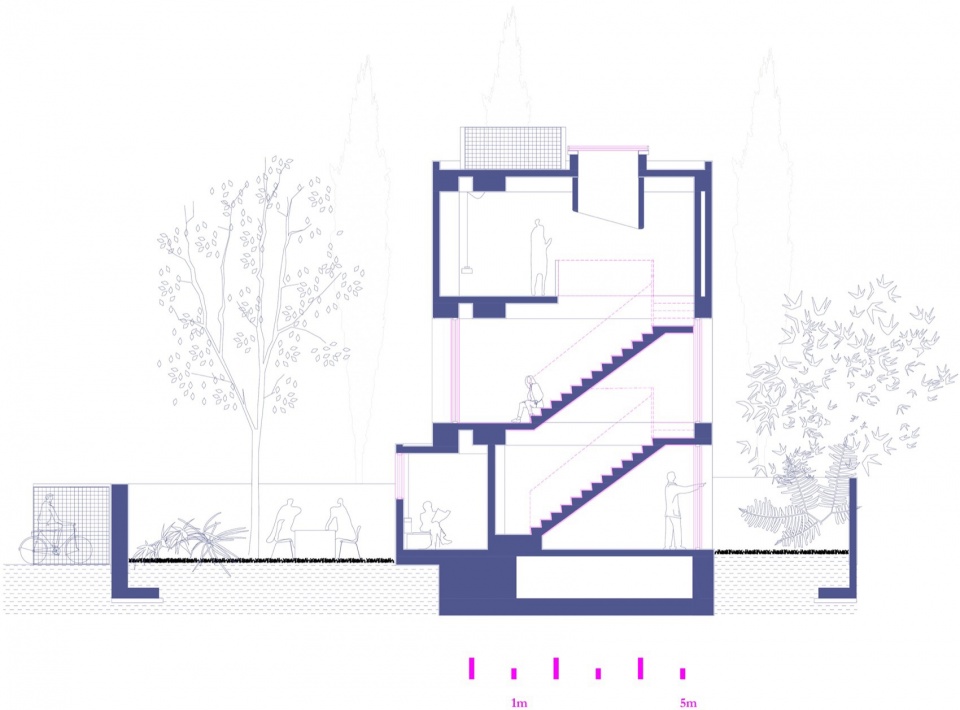 Triangle House