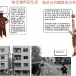 城/村计划——凉帽村改造，深圳 / 南沙原创建筑设计工作室
