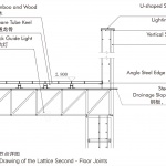 城/村计划——凉帽村改造，深圳 / 南沙原创建筑设计工作室