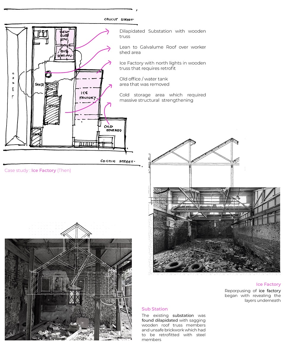 if be ice factory ballard estate by malik architecture