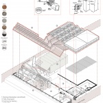 Ballard园区制冰厂改造，印度 / Malik Architecture