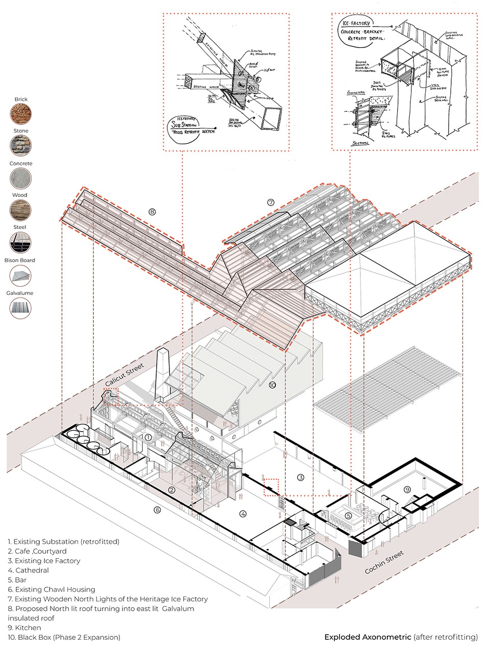 if be ice factory ballard estate by malik architecture