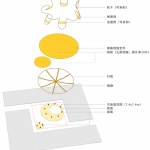 《摇太阳》装置，成都 / 大料建筑