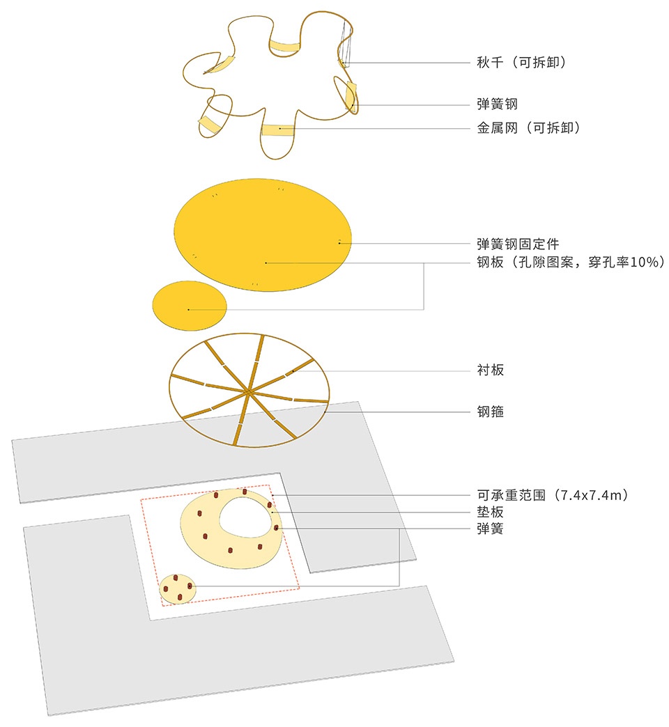 rouse the sun by dl atelier