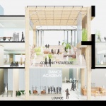 Cleveland基金会总部大楼，美国 / S9 Architecture