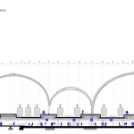 欧洲之星英国专线枢纽站，阿姆斯特丹 / ZJA Architects & Engineers + 叠术建筑