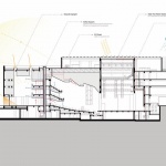 西岸大剧院，上海 / SHL建筑事务所