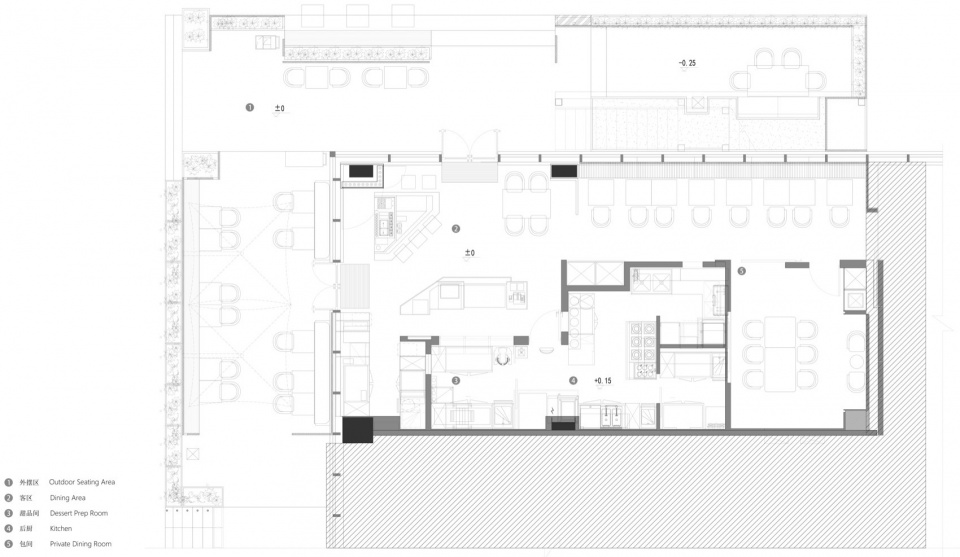 Lab Orange s by Ruhaus Studio ppp